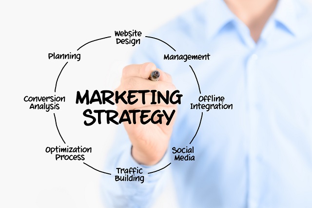 MarketingStrategy