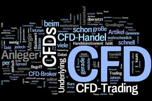 Trading CFDS